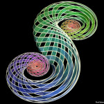 Double Spiral S for Spiritual Seeker